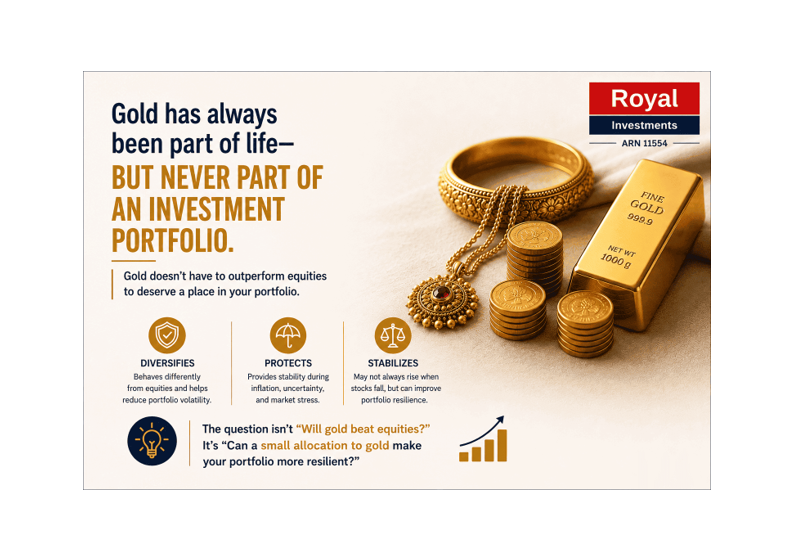 Is Your Gold an Heirloom or an Asset?